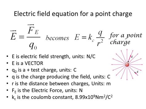 equation to find electric field